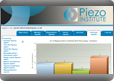 Piezo Institute Directory website build